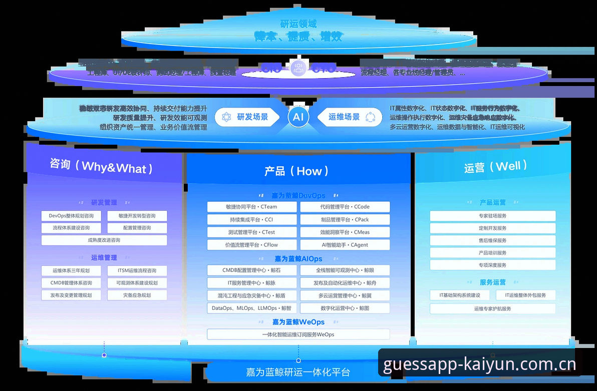 本文由kaiyun竞猜平台用户大鹏投稿，独家深度解析：