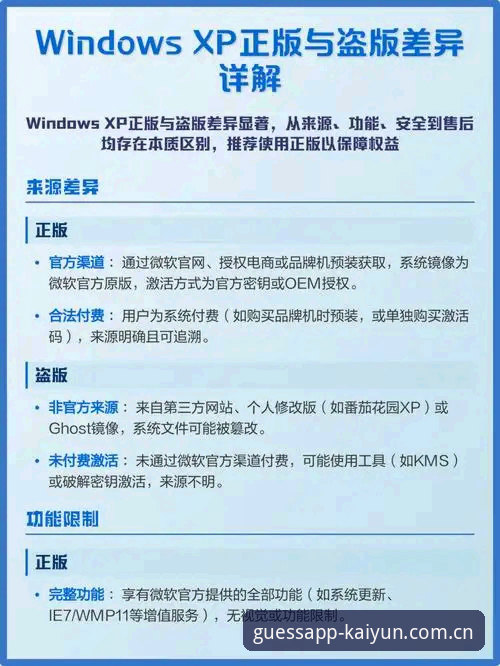 正版与盗版之争：Kaixun竞猜App最新版与仿冒软件的本质区别在哪里？