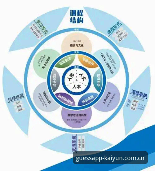 KAIYUN投注平台安全吗 评估KAIYUN投注平台安全性的5个创新维度